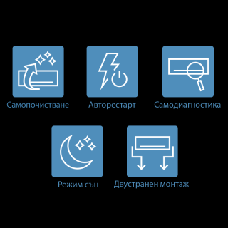 Инверторен климатик AUX Freedom ECO ASW-H09B6B4/FAR3DI-C0