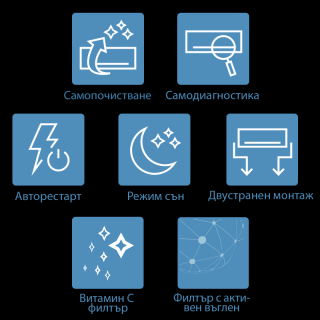 Инверторен климатик AUX Freedom ASW-H18E0A4/FAR3DI-C0